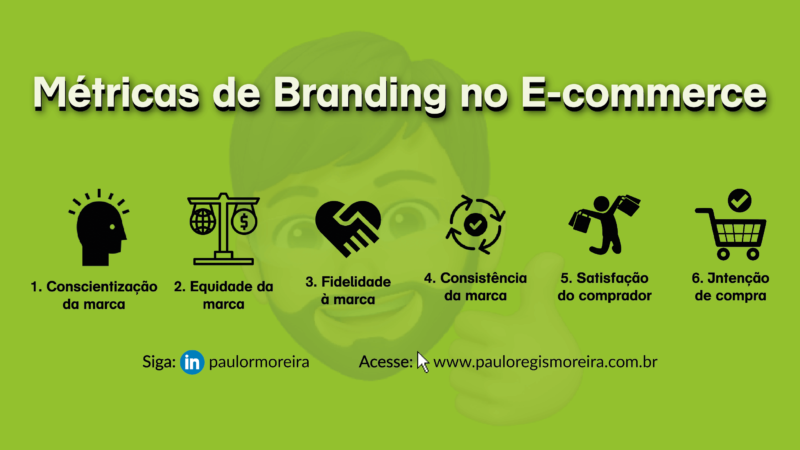 Métricas de Branding para Empresas de E-commerce