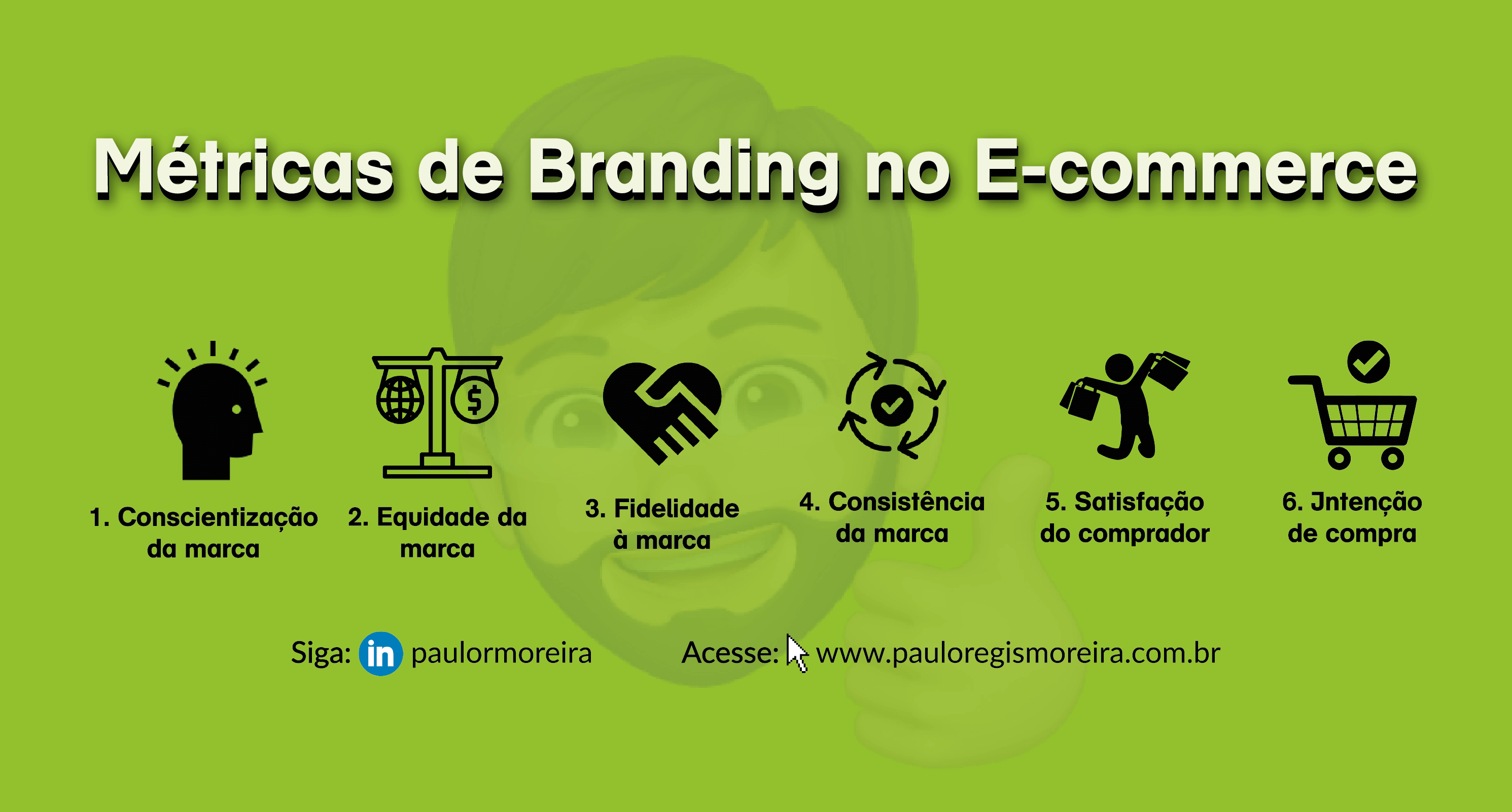 Métricas de Branding para Empresas de E-commerce